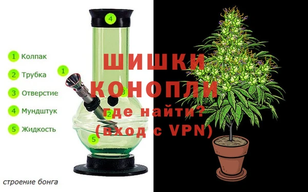 бутират Магадан